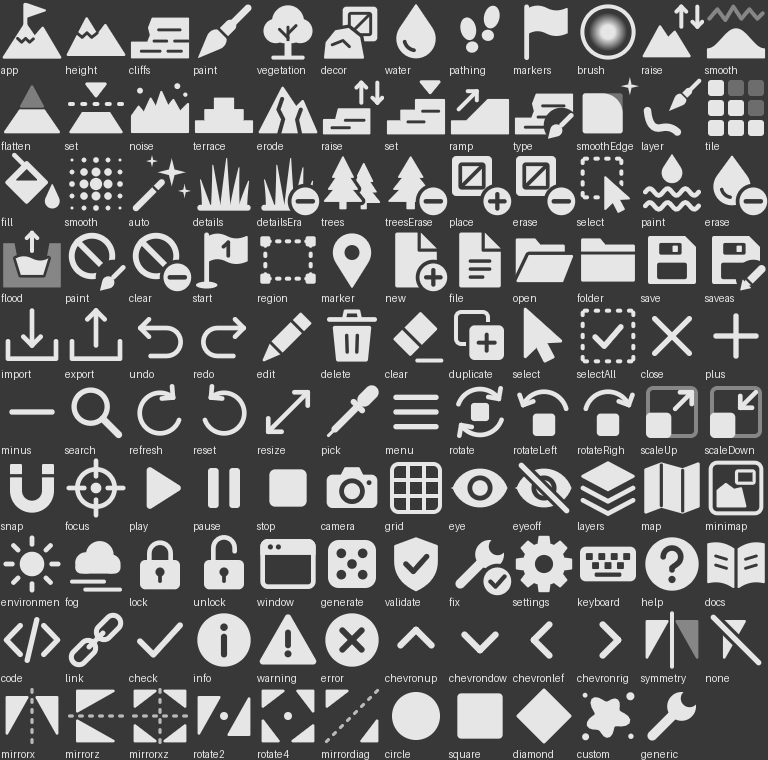 Sheet of all RTS Terrain Studio icons: categories, tools, actions, symmetry modes and brush shapes